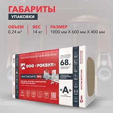 Rockwool Акустик Баттс ПРО (1000*600*50) 8п/0,24м3/4,8м2/24пач.под